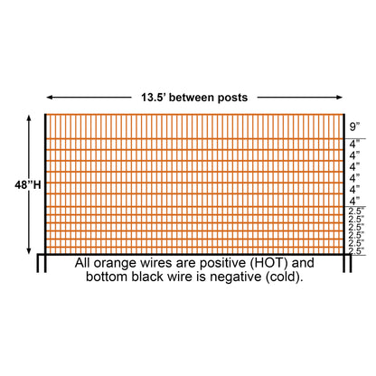 Timeless Fence Poultry Electric Netting 164ft Roll