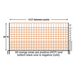 Timeless Fence Predator Electric Netting 164ft Roll