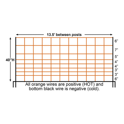 Timeless Fence Sheep & Goat Electric Netting 164ft Roll