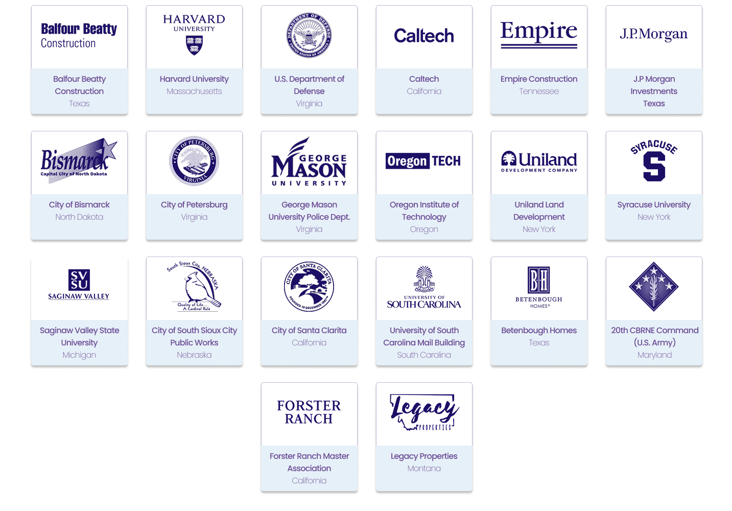 Customers and organizations served by Got It Wholesale and the Venia Products family