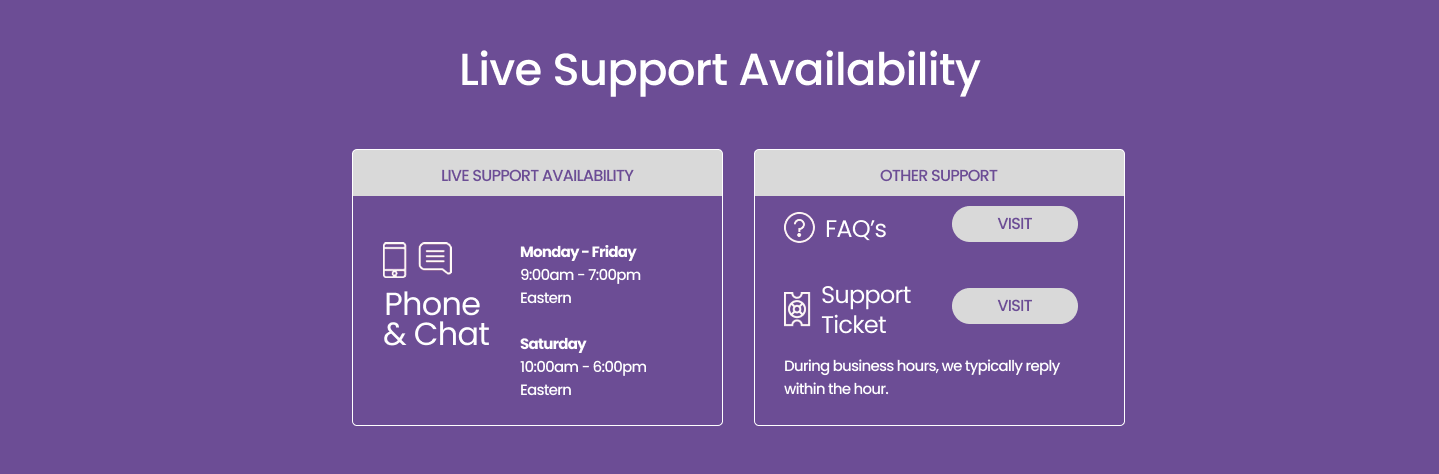 Got It Wholesale Support Availability